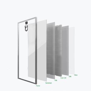 Wholesale 3.2mm Toughened Extra Clear Float Glass For Solar Photovoltaic Panel Windows from china suppliers