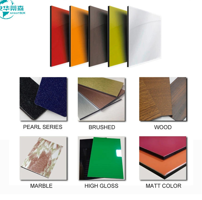 2-6mm 8x4 Glossy PE/PVDF Coated ACM ACP Aluminium Composite Panel, ISO9001 Certified