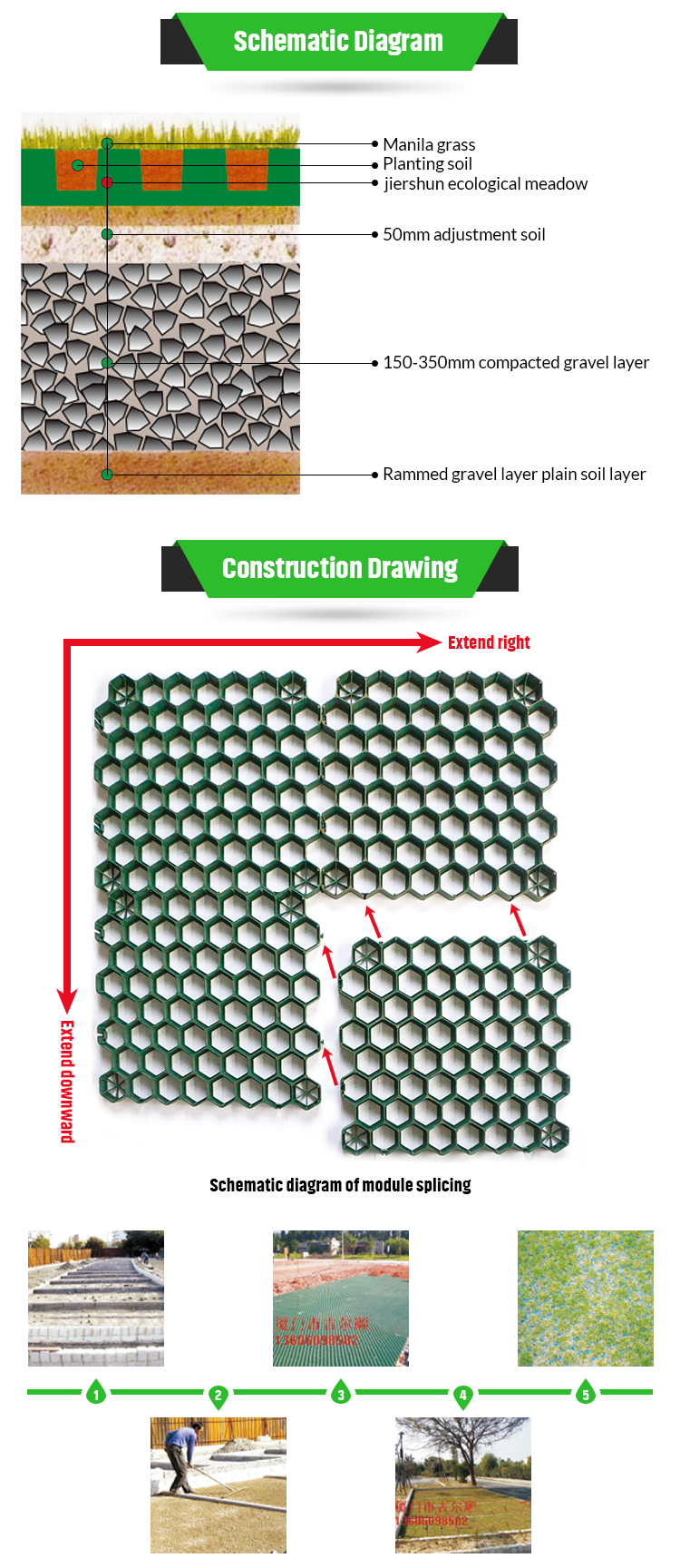 Hdpe Interlock Plastic Paver Grid for Protecting Turf 4 Quantity per Square Meter