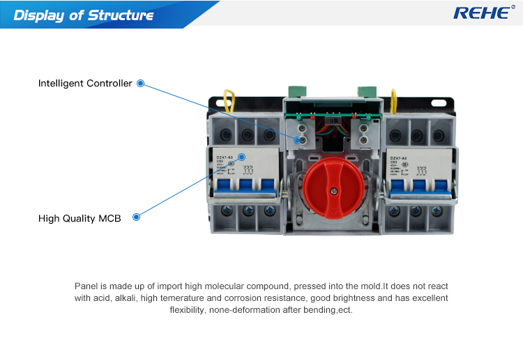 PC CB Automatic Changeover Switch Continuous power supply