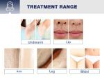Mens Laser Hair Removal for Men Permanent 808 Hair Removal Device Ice Platinum