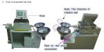 Automatic Fiber Optic Patch Cord And Pigtail Cable Cutting Machine Fiber Cable