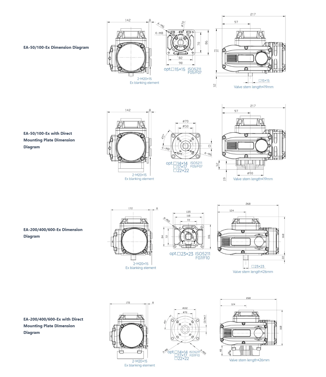 Explosion Proof Electric Actuator 600N·m IP67 CNEX ATEX Certified Ex db ⅡC T6 Gb For Plug/ball/butterfly Valves in Oil & Gas Plumbing Systems and