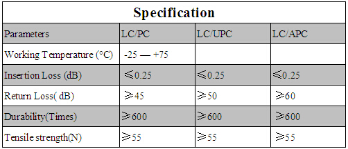 LC to LC 9/125µm OS2 Simplex/Duplex Single Mode Fiber Optic Patch Cable