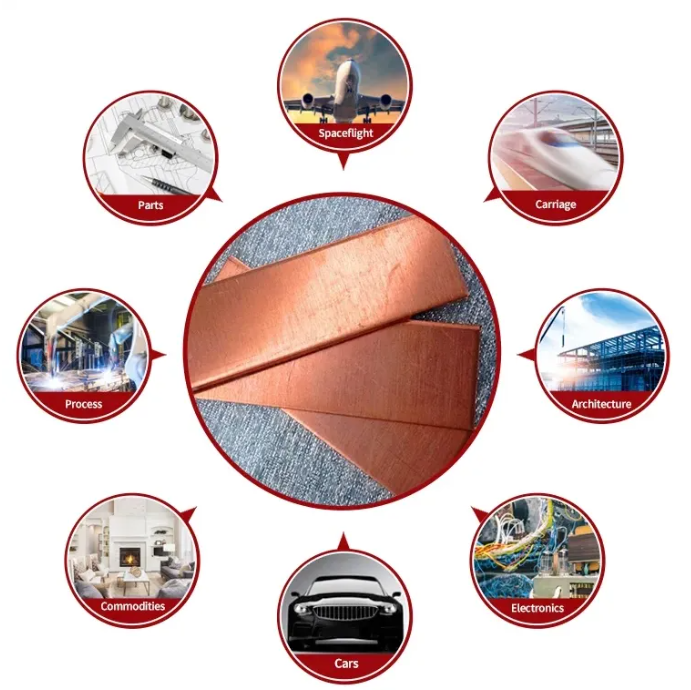 C44300 C10100 C11000 C12000 C10200 Flat Red Brass Copper Cathode Sheets 1mm 2mm 4mm