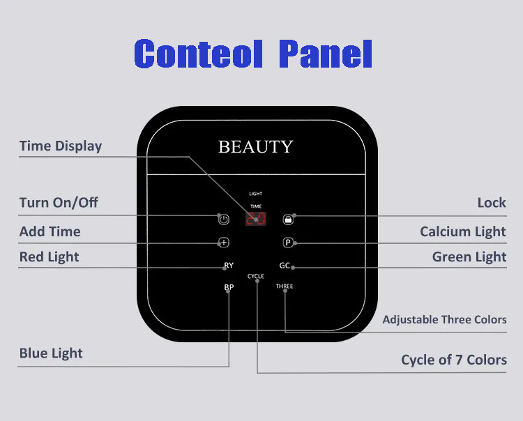 LED Light Therapy for Face - 7 Colors Photon PDT Near Infrared Light Therapy Professional LED Face Mask