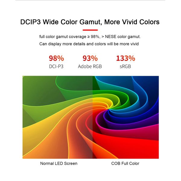 Indoor High Definition LED Display Immersive Full Color LED Screen