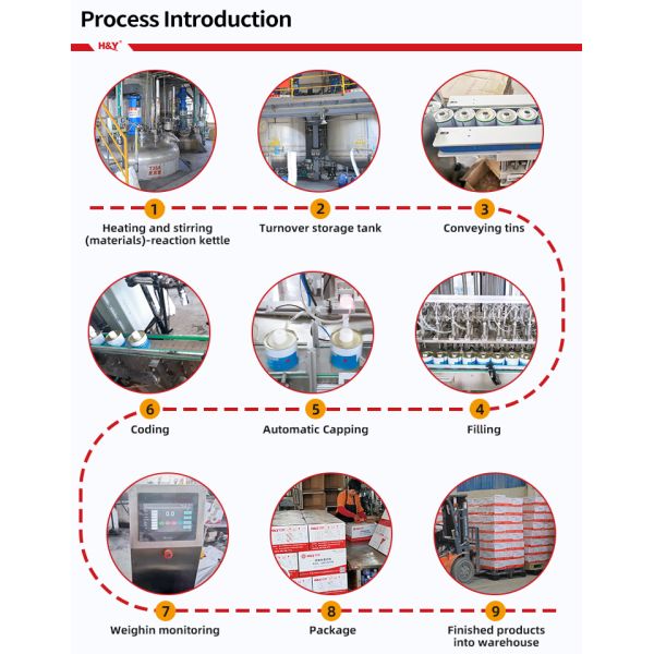 Hot splicing cement heating process