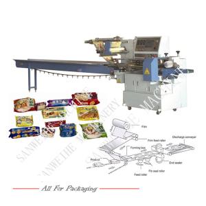 Wholesale High Speed Automatic Package Machinery (SWSF-450) from china suppliers