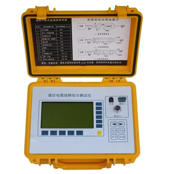 Low-Voltage Cable Local Cable Communication Fault Tester