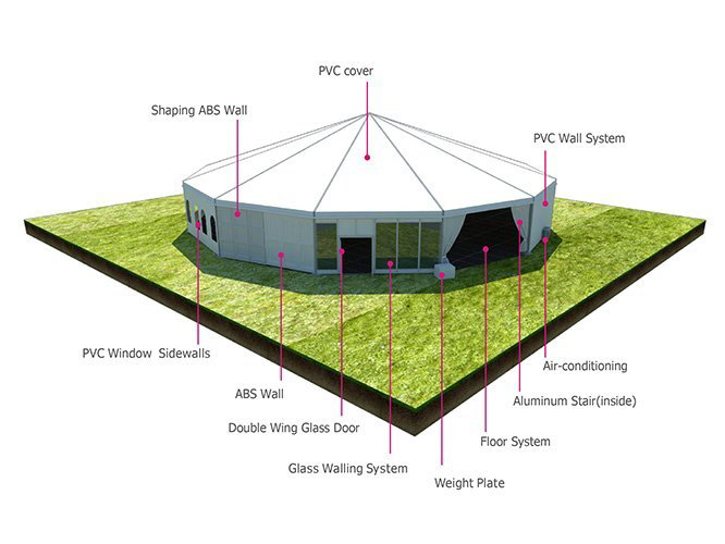 Multi Side Circle Catering Tent New Arrival Octagonal Waterproof Outdoor Event Tent 2