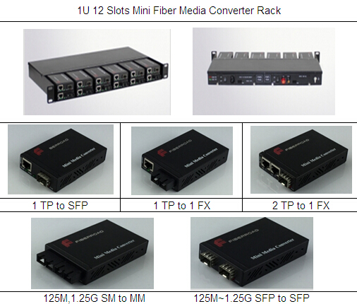 1U 12 Slots Mini Fiber Media Converter Chassis Rack With Dual Power Supply