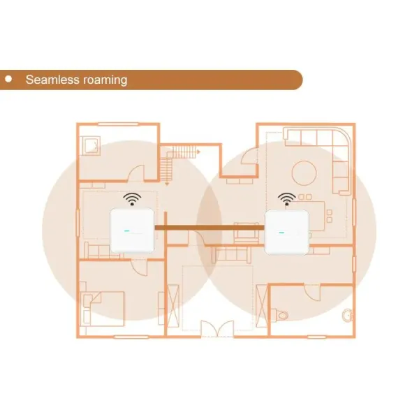 11ax Network Access Point Mt7981 Chipset, Access Point Internet Support Ap/Router/Mesh Operation Mode, Tag Vlan and Vlan Pass Through