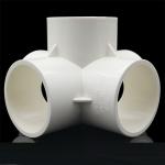Customized Sizes PVC Drainage Pipe Fittings Plastics Of Water Supply