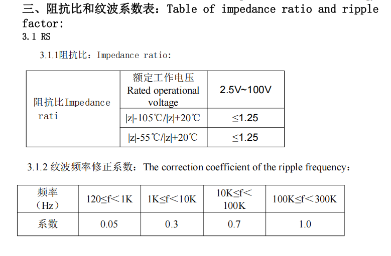 Aluminum Electrolytic Capacitors Understanding Polarity Voltage in Solid Oxide Electrolyzers Specifications 470UF/25V 5.5*14