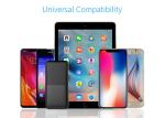 High Capacity Portable Charger 20000mAh, 20000mAh Power Bank with 2 USB Ports