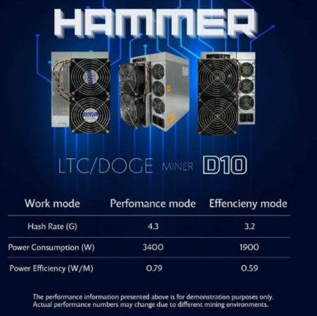 LTC Doge Cryptocurrency Mining Equipment Hammer D10 Meta Miner Tech