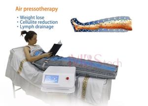 Wholesale Far Infrared Leg Massager 9 Levels Lymph Drainage Machine from china suppliers