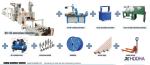 Auto Coiler And Wrapping Wire And Cable Packing Machine