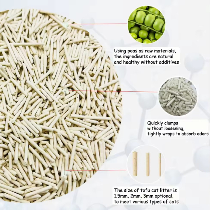 Quick Clumping Natural Kitty Litter OEM ODM Biodegradable Kitty Litter