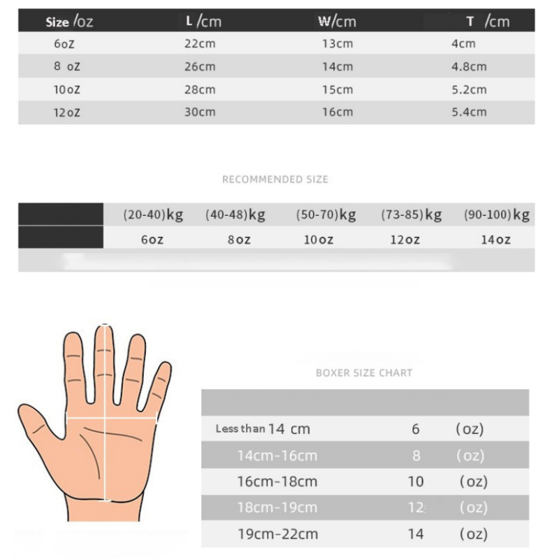 Plain Exercise Boxing Gloves Material Pu Leather Custom LOGO professional training