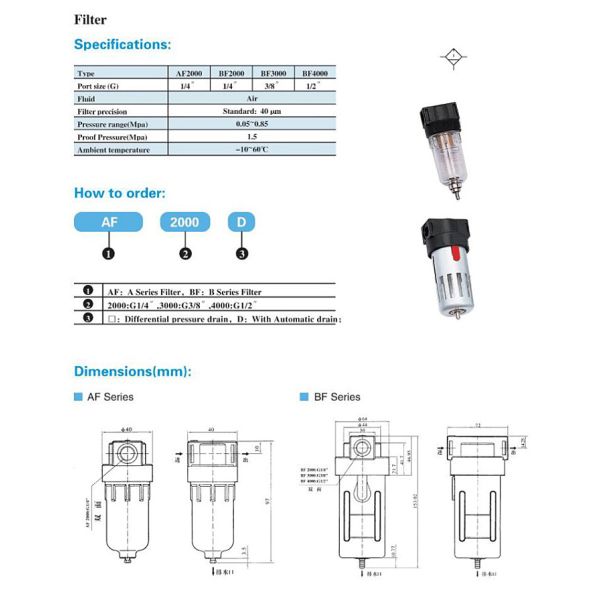AF/BF Series Filter
