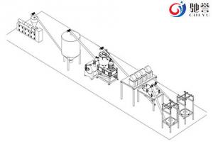 China Auto Feeding Dosing Mixing System For PVC Door Extrusion Line on sale