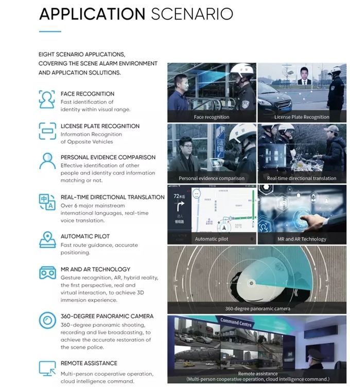 Police Temperature Detection AI Helmet