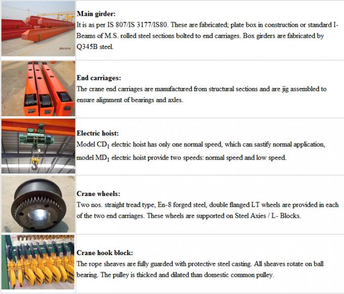 10T Single Girder Electric Hoist EOT Bridge Overhead Crane For Steel Structure Worshop