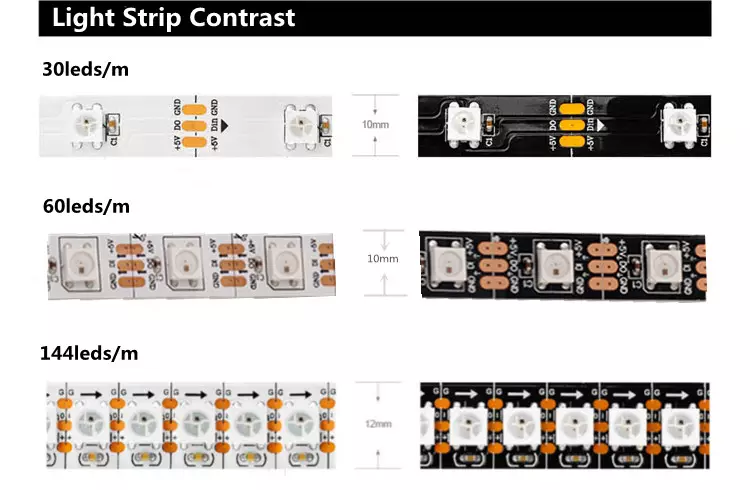 Hongtop 5m/roll 3- SK6812 RGB RGBW RGBWW RGBNW RGBCW LED Strip Light for Furniture