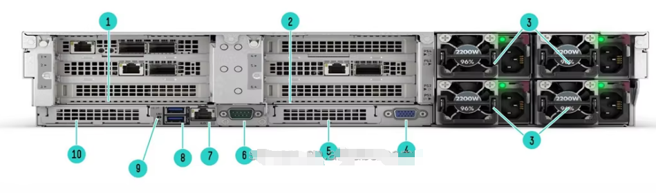 Enterprise HPE ProLiant Compute DL384 Gen12 NVIDIA GH200 NVL2 Free Compute Private Cloud Rack mount Gpu AI Server