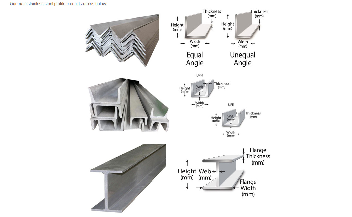 0.24mm To 60mm Thick 316 316L Alloy Angle Bar For Construction
