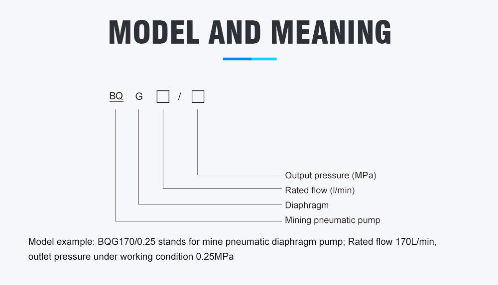 Black 230L/Min Pneumatic 1.5 Inch Diaphragm Pump BQG Series