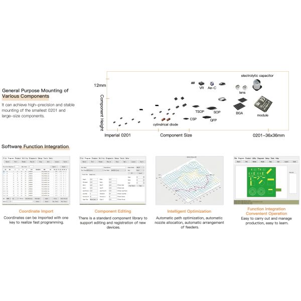 CHM551 Charmhigh PCB Pick & Place Machine For 0201 / QFN / BGA