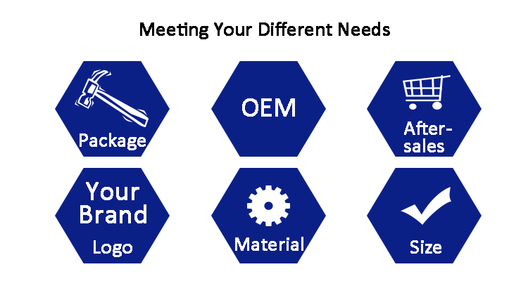 Water Medium Type Flange Gate Valve for Standard Applications