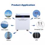Pushable Home Solar Energy Battery Power Storage Vertical 51.2v 10kwh 200Ah