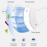 Effective Protection Non Woven Fabric Mask Soft Skin Friendly Not Stuffy