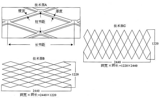 Aluminium Expanded Wire Mesh , Decorative Expanded Metal Mesh 0.3mm-8mm Thickness