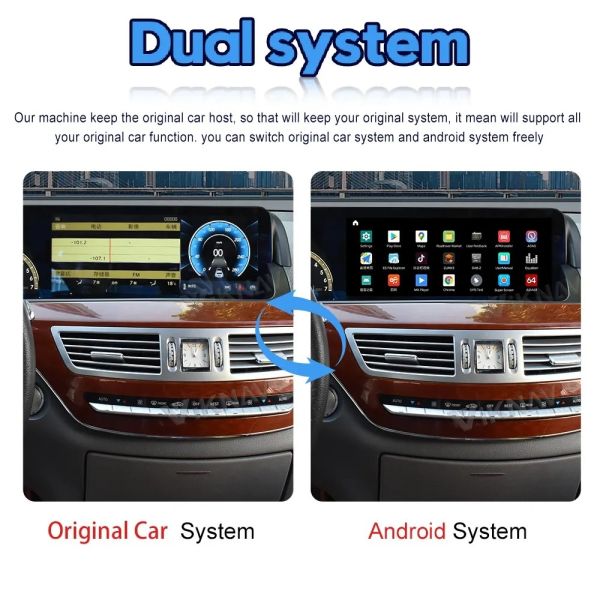 12.3 Inch Car radio For 2005-2013 Mercedes Benz S-Class W221 Navigation GPS Multimedia Player Wireless Carplay 4G