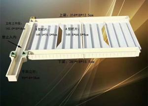 Wholesale Smooth Surface Concrete Fence Post Molds , ABS Plastic Cement Fence Molds from china suppliers