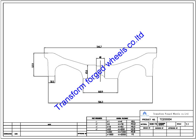 TC200004 20 inch forged center disk blanks