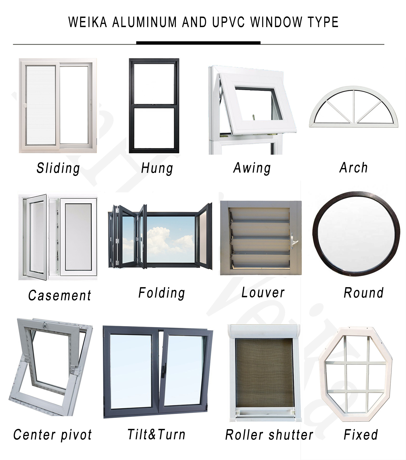 Vinyl Tilt UPVC Single Hung Window Low U Factor For Colonials