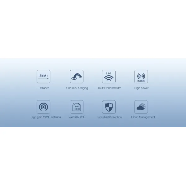 2400Mbps Wireless Bridge with Ipq5018 Qualcomm Chipset, Wireless Access Point with Long Range 5.8g Outdoor Ptp/Ptmp in Wi-Fi6 Standard
