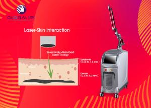 Wholesale Skin Rejuvenation Nd Yag Laser Tatoo Removal Machine 1064nm 532nm ISO13485 from china suppliers