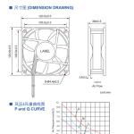 Hotel 4 Line DC Axial Cooling Fan Brushless Adc12038H12D For Air Purifier
