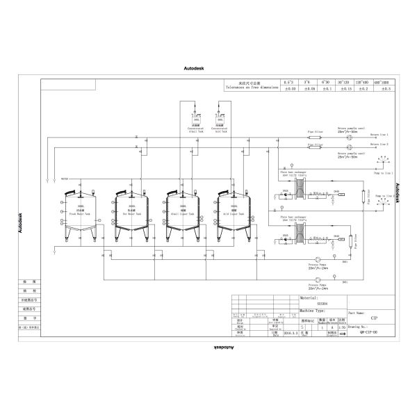 Juice Drink Automatic Cip System / Cip Equipment To Wash Pipe , Tank