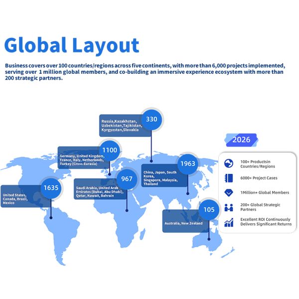 Complete Solution Interactive Dome Projection System and Original Visual Content