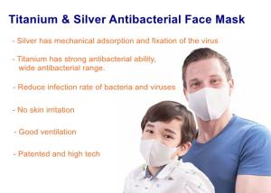 Wholesale FFP2 N95 Silver-coated Face Mask With Antimicrobial Medical Textiles from china suppliers