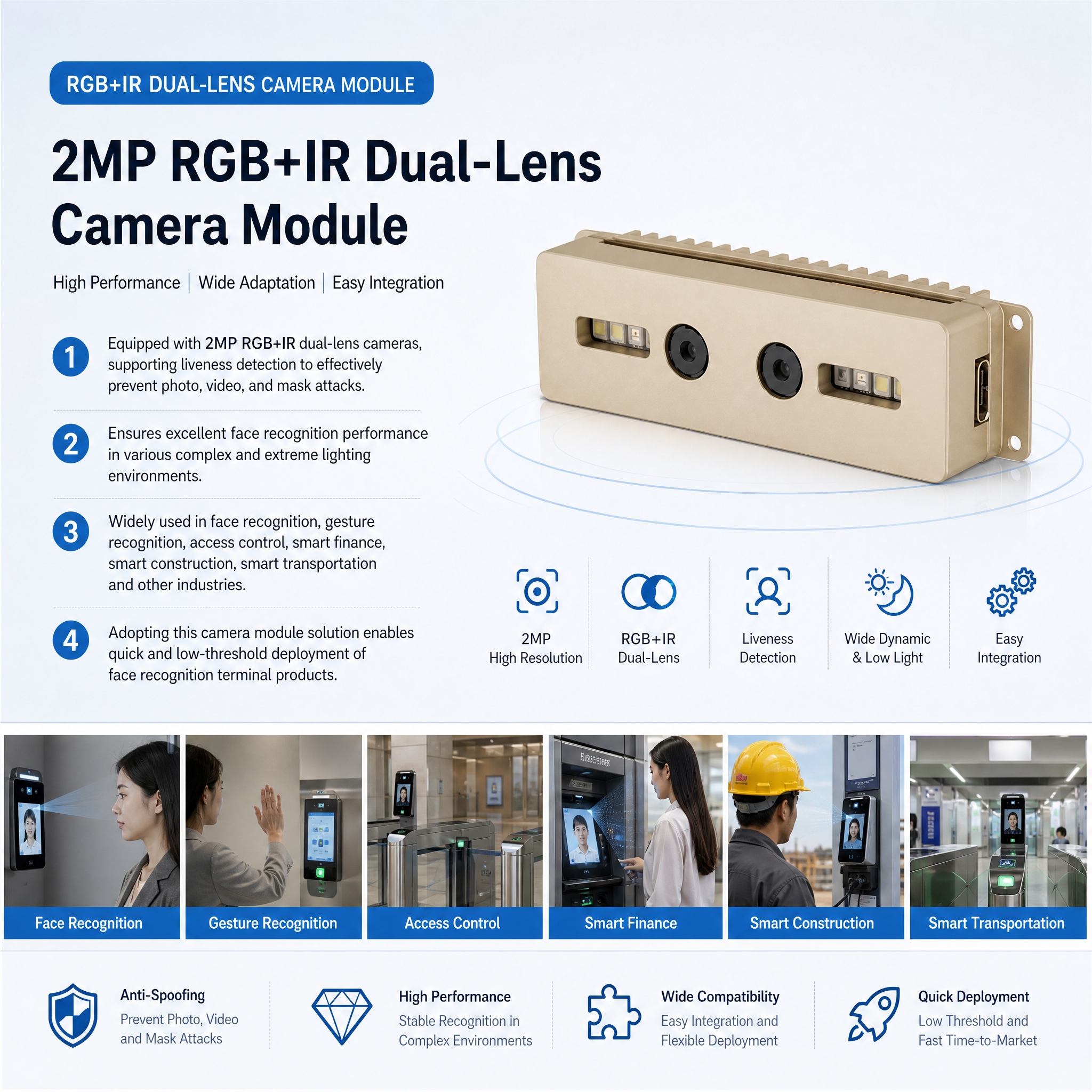 Binocular Face Recognition 3D Stereo Vision Camera Module