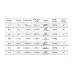 Hydraulic Lift Parts Press Machine Hydraulic Hook Pump Trolley Hydraulic Lifting